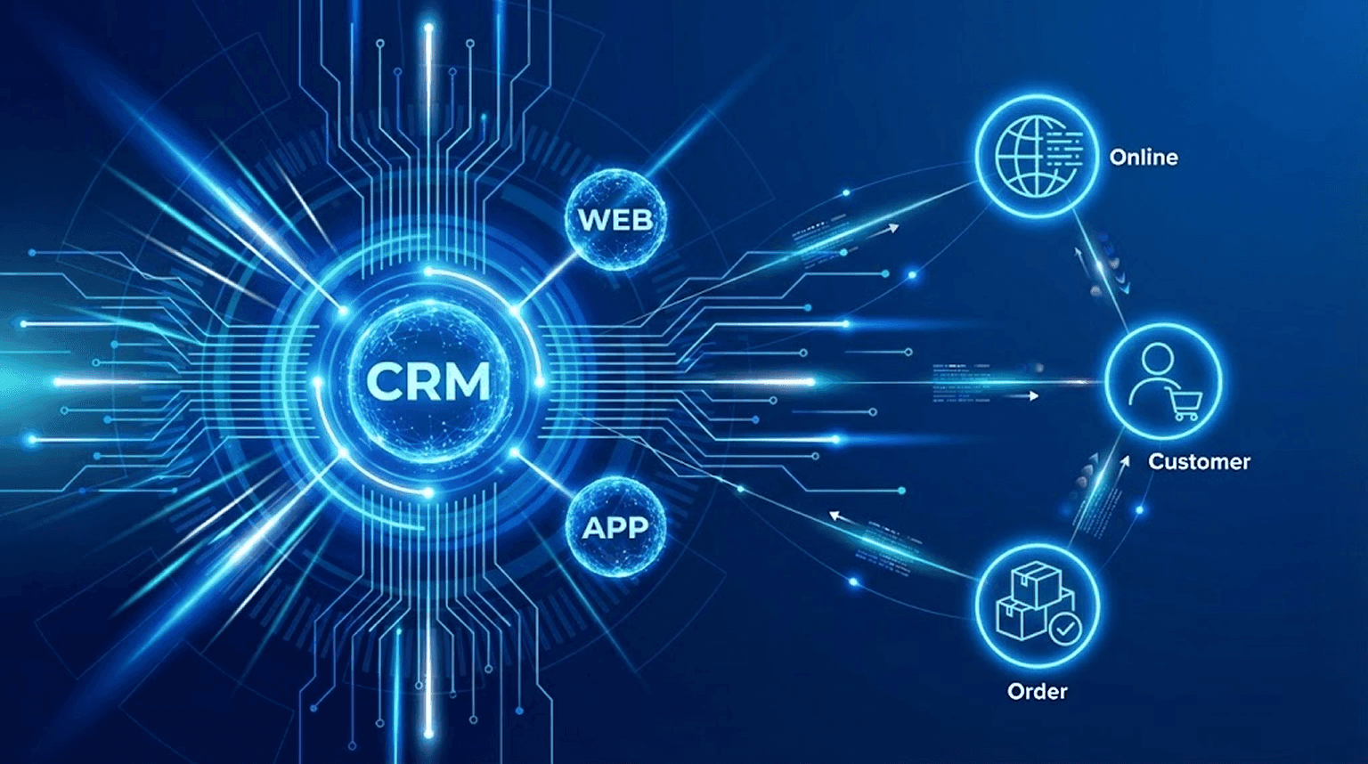 OptiFlow Dashboard Mockup